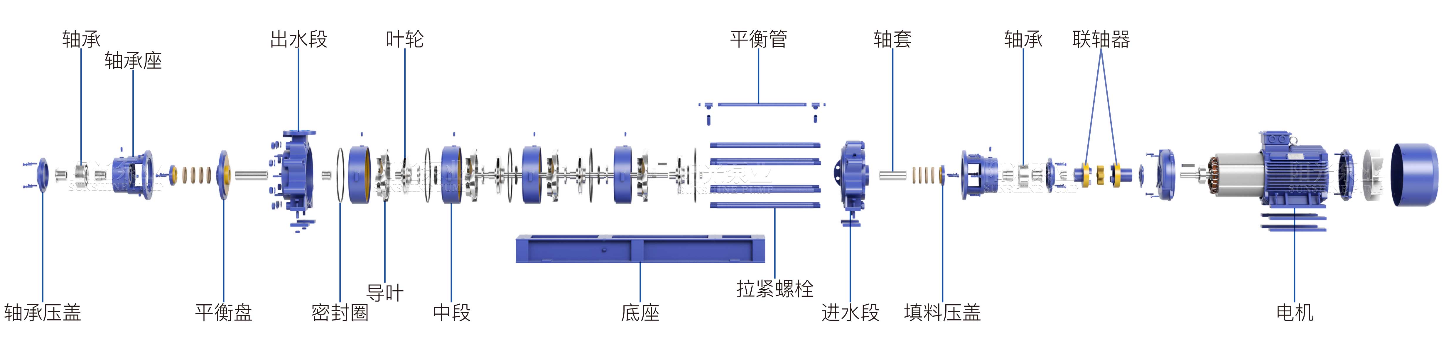 TSWA多級離心泵（帶水(shuǐ)印-16号）