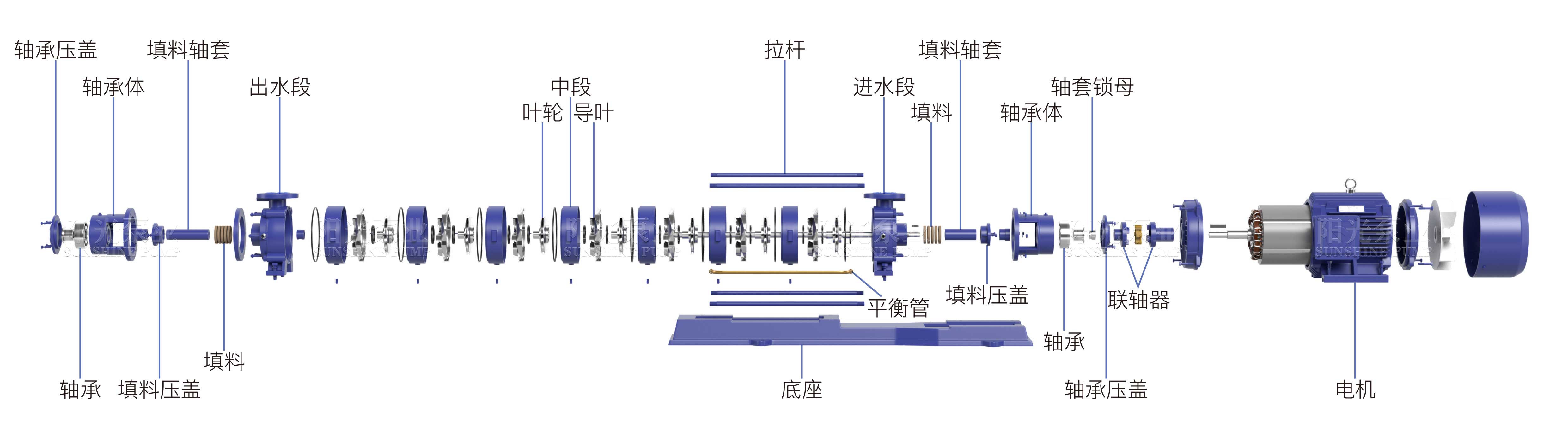 GC多級泵（帶水(shuǐ)印-16号）