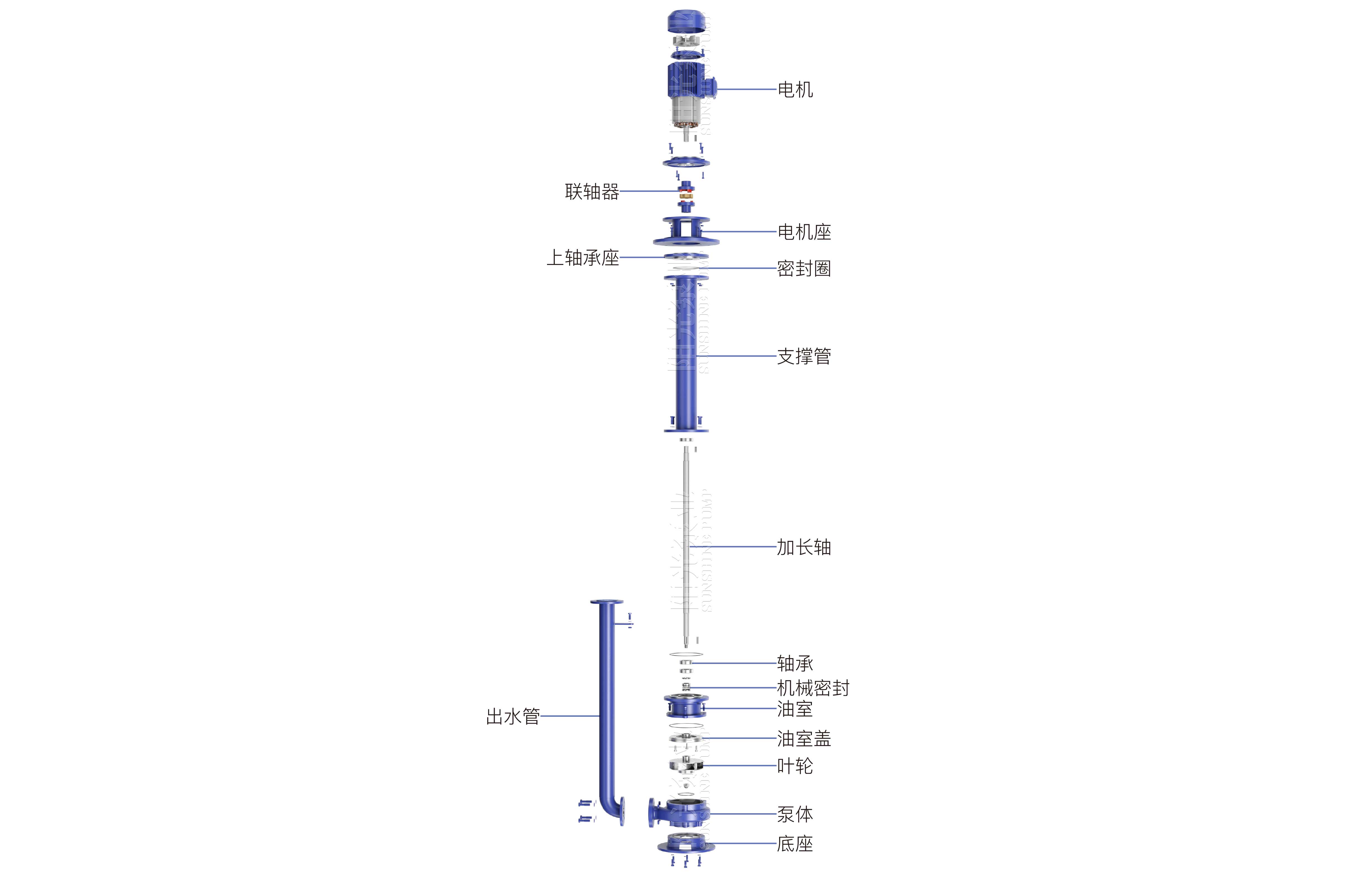 YW排污液下(xià)泵（帶水(shuǐ)印-16号）