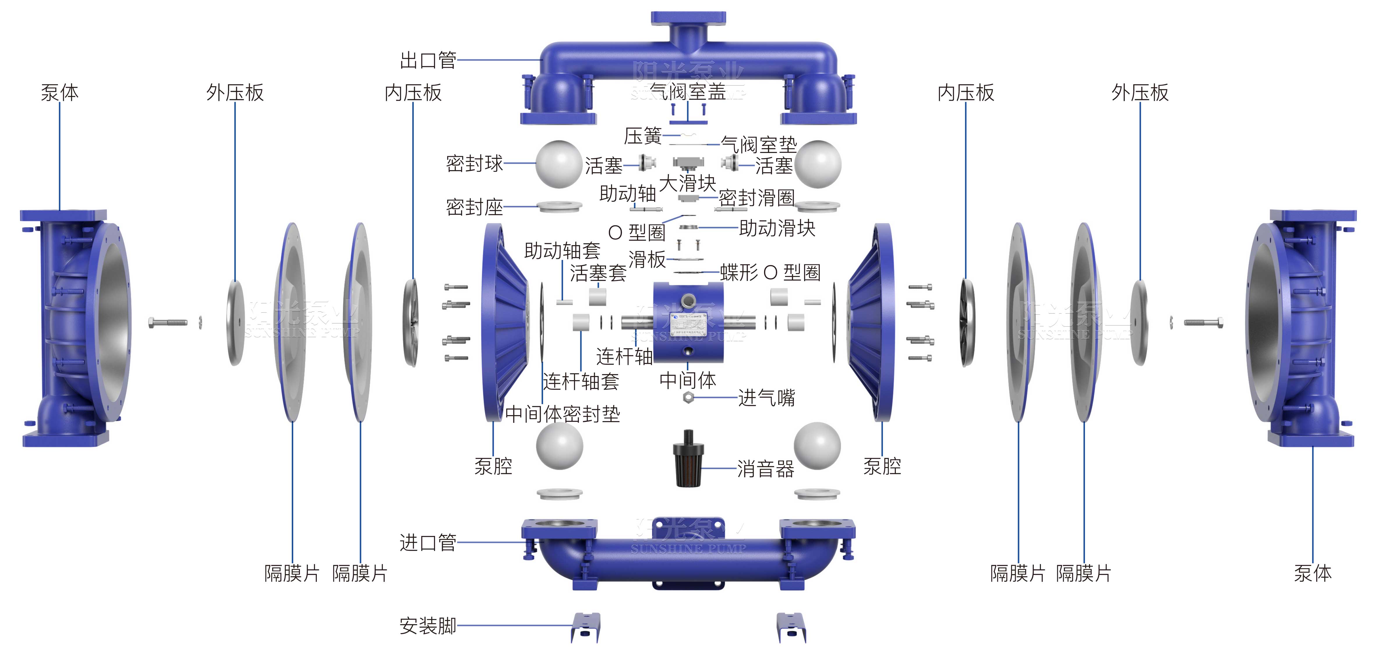 QBK氣動隔膜泵爆炸圖（新）(帶水(shuǐ)印-16号）