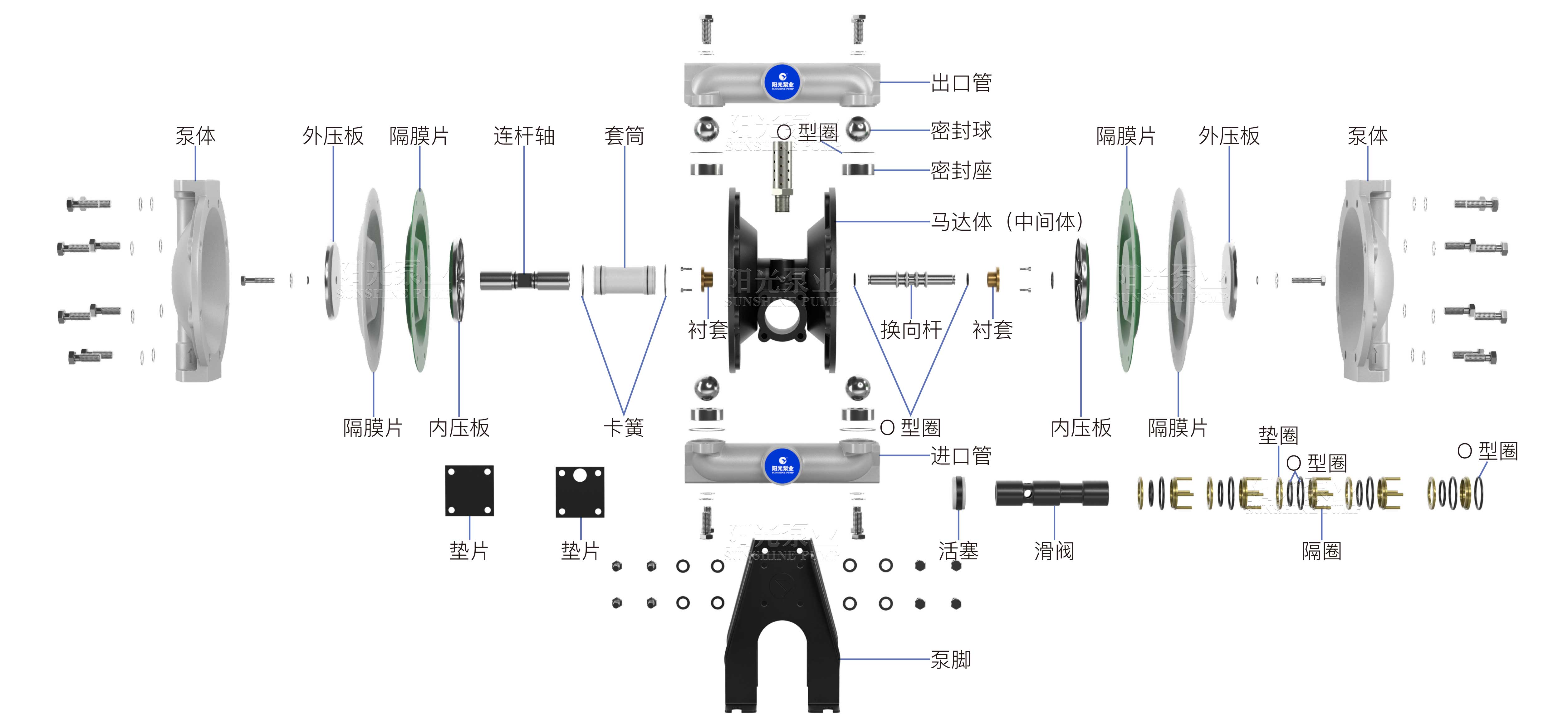 QBG氣動隔膜泵爆炸圖（新）(帶水(shuǐ)印-16号）