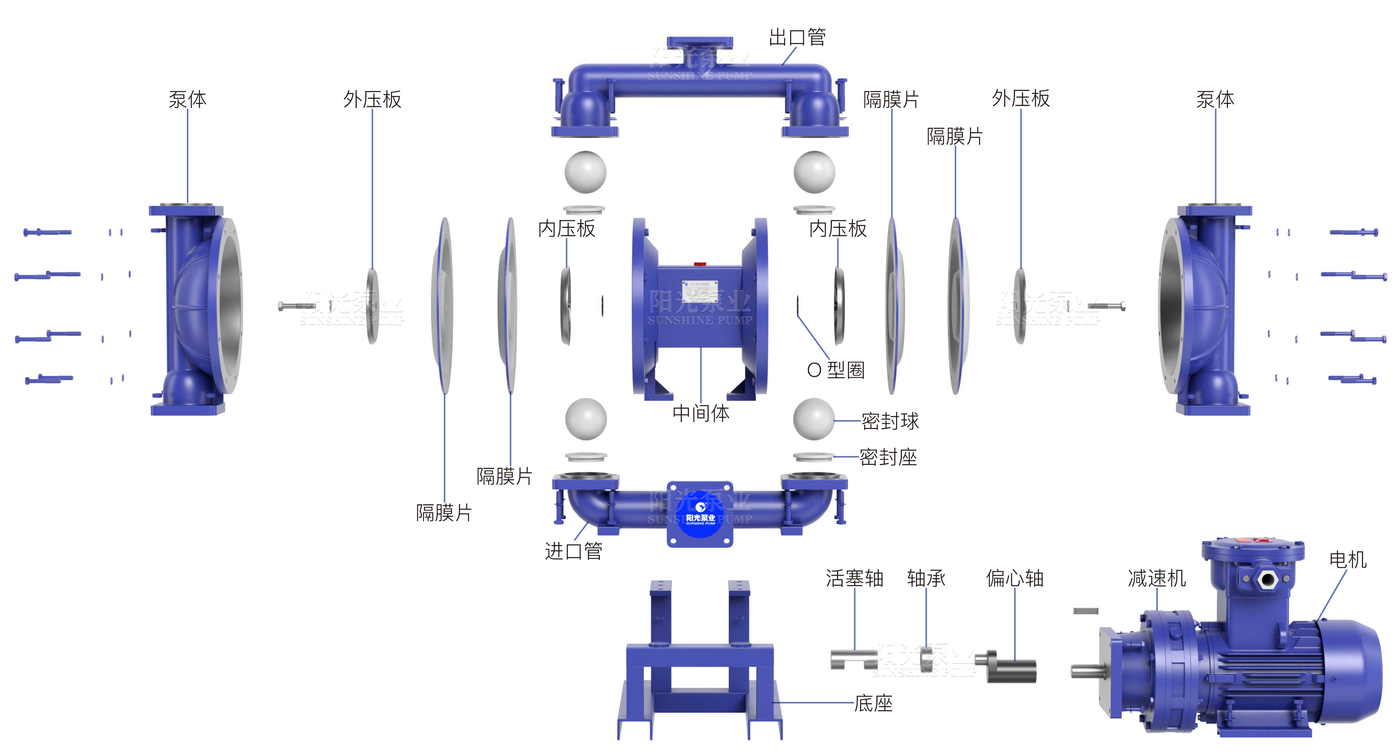 DBY電動隔膜泵（新）(帶水(shuǐ)印-16号）