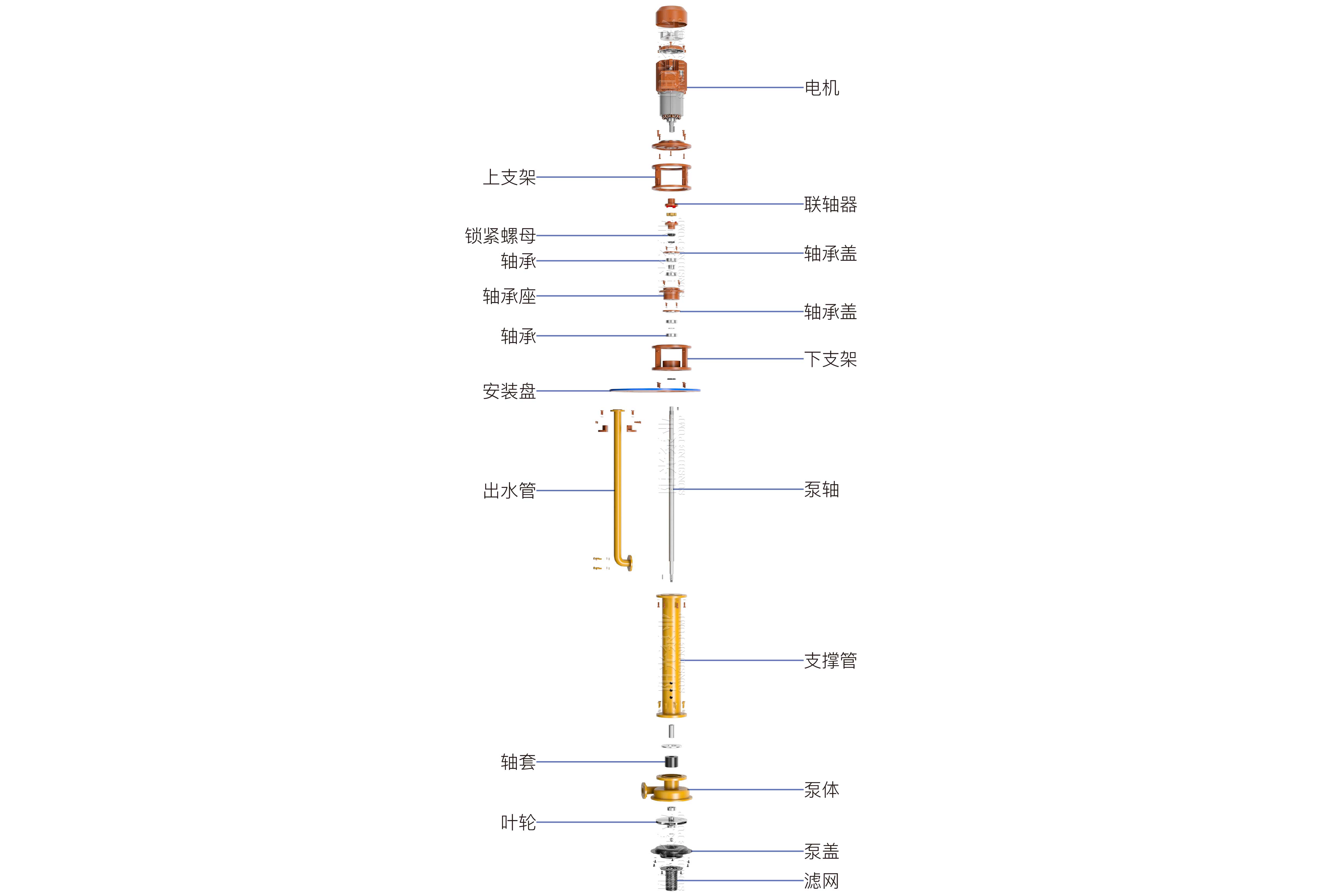 GBY液下(xià)化工(gōng)泵（帶水(shuǐ)印-16号）