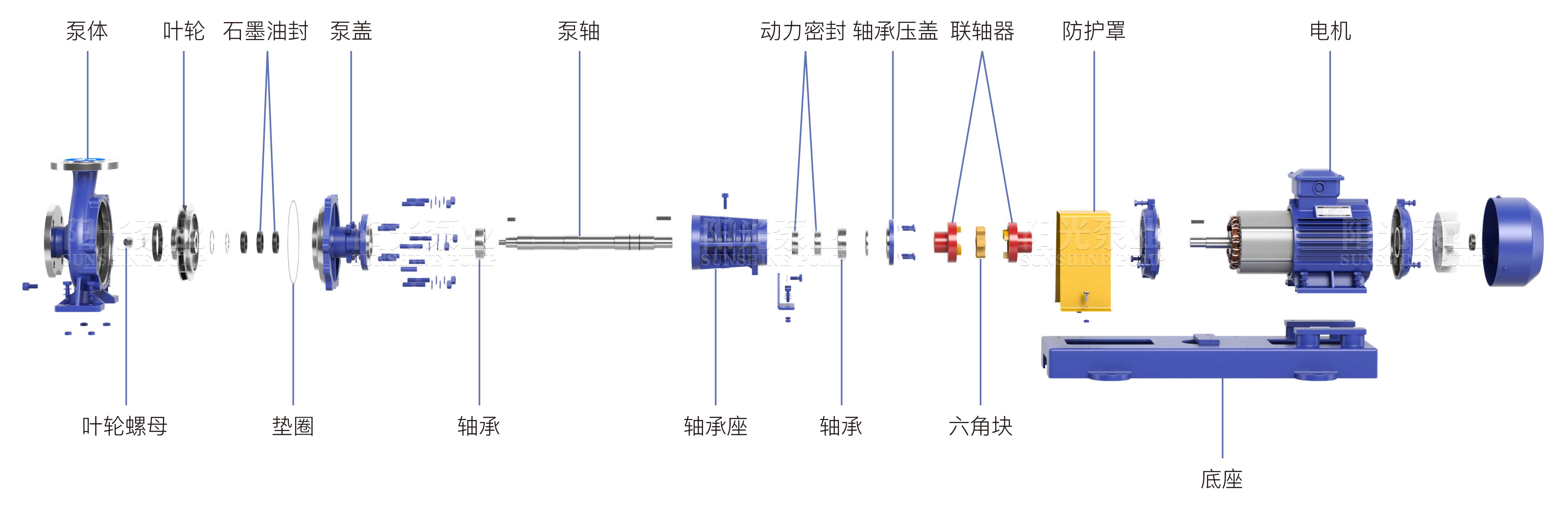 LQRY油泵（帶水(shuǐ)印-16号)