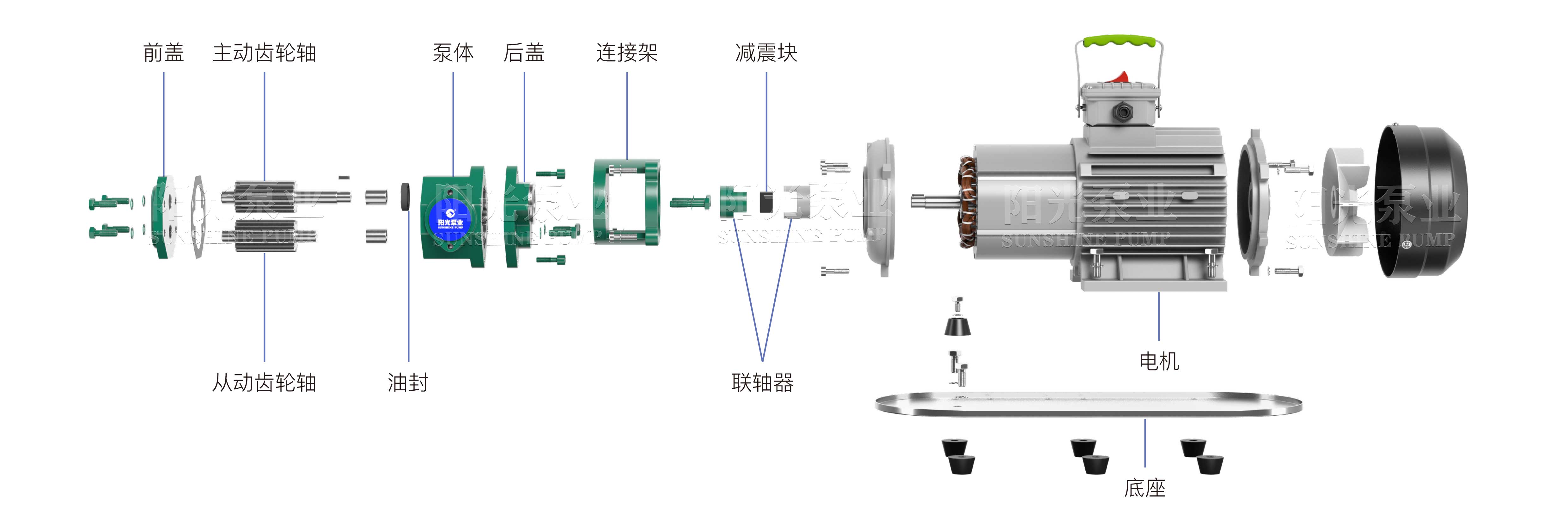 WCB油泵（帶水(shuǐ)印-16号）