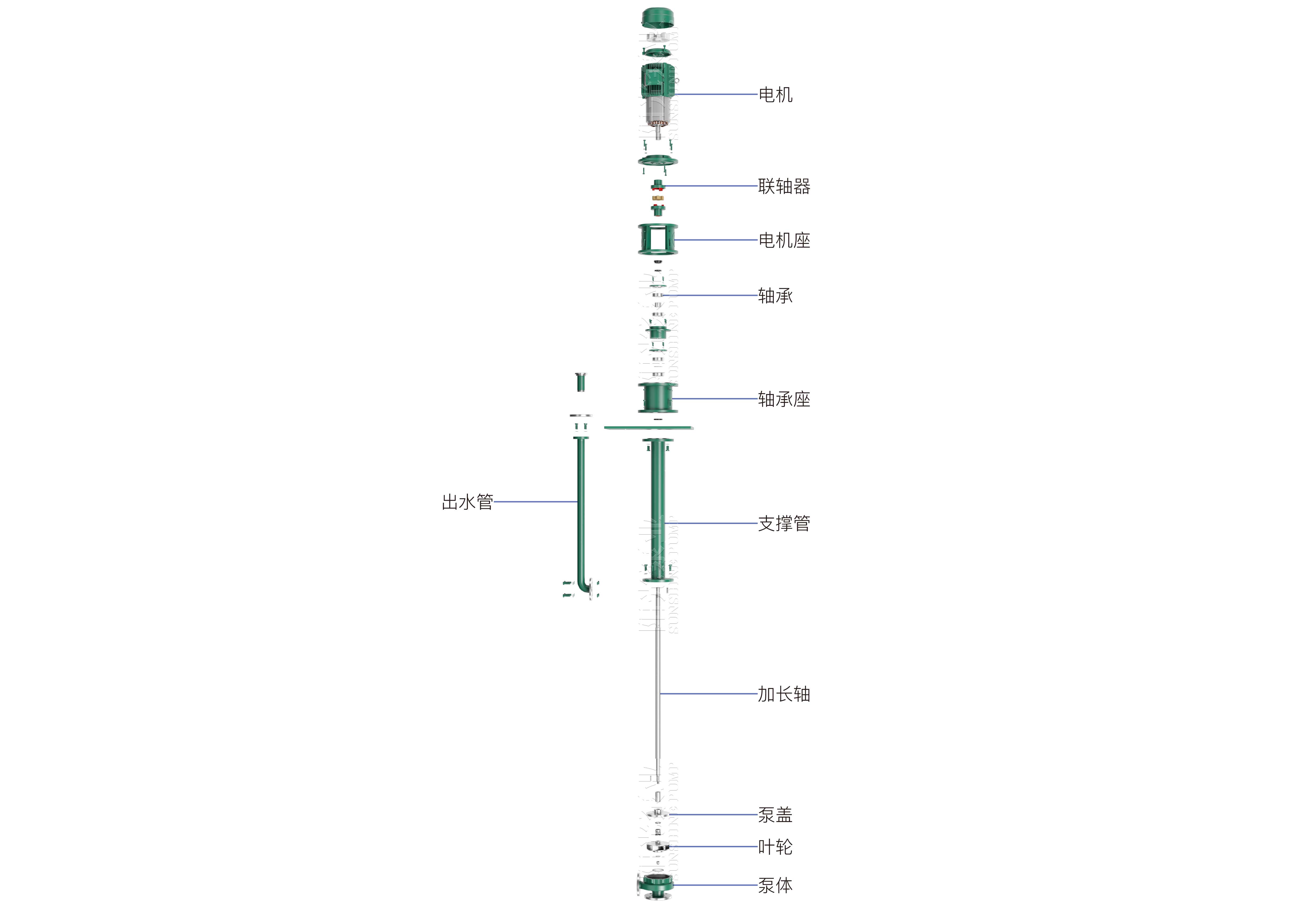 FY液下(xià)化工(gōng)泵（帶水(shuǐ)印-16号）